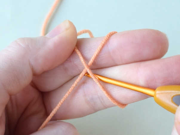 Hilfeseitenbild für 'Fadenring - "Magic Ring"'