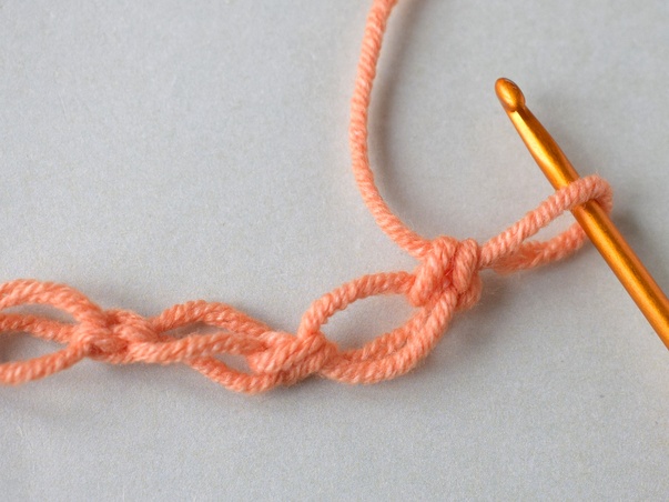 Hilfeseitenbild für 'Salomonischer Knoten'