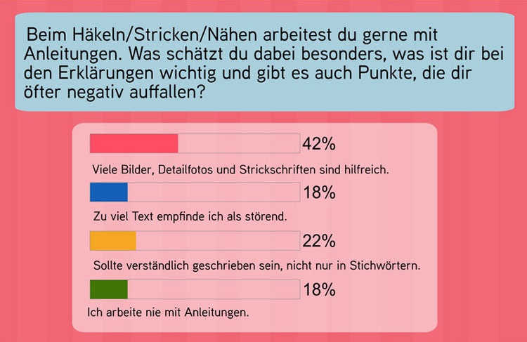 Hilfeseitenbild für 'Handarbeiten im Trend: Stricken, Häkeln oder Nähen – Was macht am meisten Spaß?'